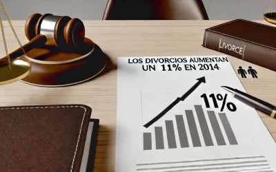 Los divorcios aumentan un 11% en 2014